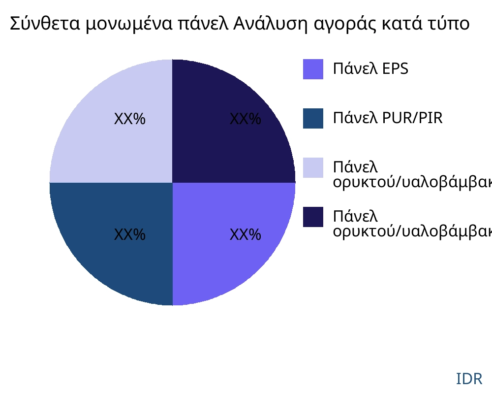 Σύνθετα μονωμένα πάνελ αγορά ανά τύπο προϊόντος - Infinitive Data Research