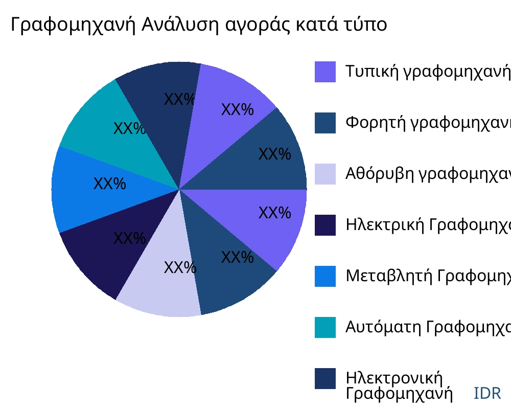 Γραφομηχανή αγορά ανά τύπο προϊόντος - Infinitive Data Research